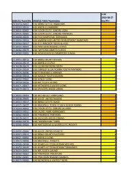 2020/21 Team Ids 2020/21 Table Teamname 1.02 2020-08-27 Sec