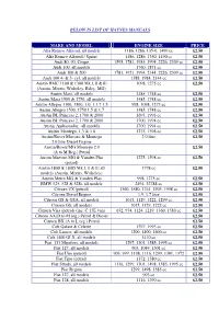 Below Is List of Haynes Manuals