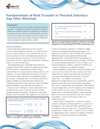 Fundamentals of Heat Transfer in Thermal Interface Gap Filler Materials