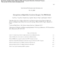 The WMS Model