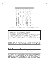 14.10 Ramanujan and Expander Graphs