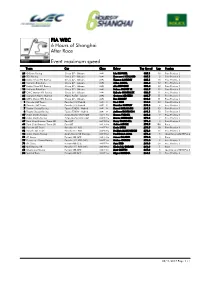 Event Maximum Speed Race 6 Hours of Shanghai FIA WEC After