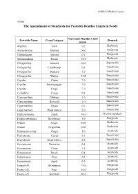 The Amendment of Standards for Pesticide Residue Limits in Foods