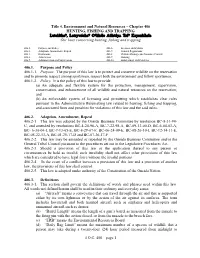 4 O.C. 406 – Page 1 Title 4. Environment and Natural Resources – Chapter 406 HUNTING, FISHING and TRAPPING Lutol@Tha&gt;, La