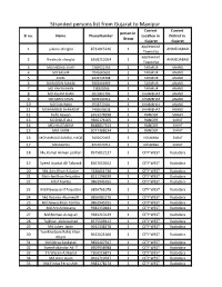 Stranded Persons List from Gujarat to Manipur Current Current Person in Sl No