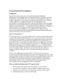 Procalcitonin (PCT)