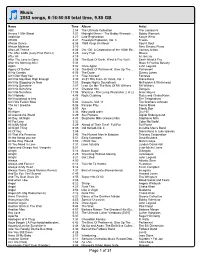 Tony's Itunes Library