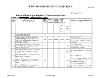 PROGRESS REPORT up to MARCH 2016 Status of Powergrid Projects