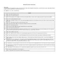 Reporting Issuer List