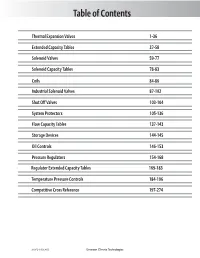 Table of Contents