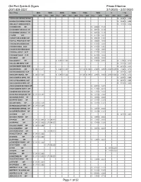 2020-03 Price X CPO.Numbers-Price