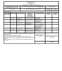 ANNEXURE 5.8 (CHAPTER V , PARA 25) FORM 9 List of Applications For