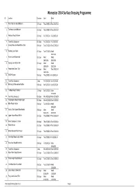 Worcestershire Prog 2014-05-21 Page 1 Worcester 2014 Surface Dressing Programme ID Location Duration Start Finish
