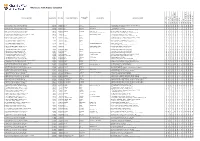HMO Licence Public Register 16/10/2020