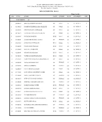 Page 1 of 16 SNO HTNO SNAME CASTE GENDER RANK UNIVERSITY PHP