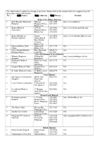 This Information Is Subject to Change at Any Time. Please Refer to the Contents Here on a Regular Basis for Up-To-Date Contact Information