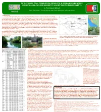 Okoliš Detection of Coal Combustion