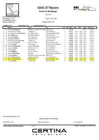 ADAC GT Masters Result List Qualifying 2
