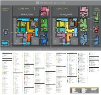Store Directory