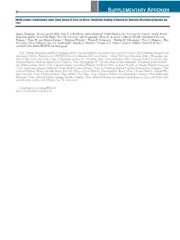 SUPPLEMENTARY APPENDIX Multi-Center Randomized Open Label Phase II Trial on Three Rituximab Dosing Schemes in Immune Thrombocytopenia Pa - Tien