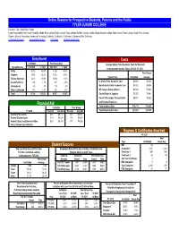 2019 Institutional Resume.Pdf