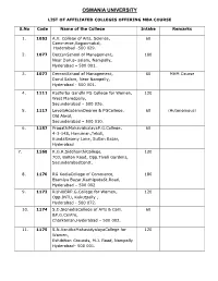 3 List of MBA Colleges.Pdf