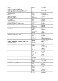 Group Name Surname I&Aps That Registered with SLR Craigrossie