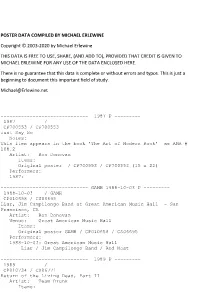 Poster Data Compiled by Michael Erlewine