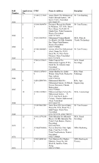 List of Eligible Candidates for the Post Of