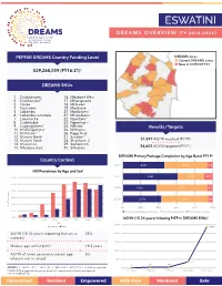 DREAMS Fact Sheet ESWATINI
