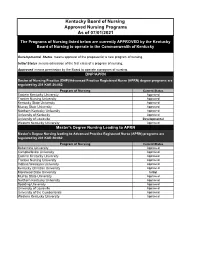 Approval Status for Programs 3-24-2021.Xlsx