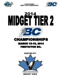 Midget Vees Hosted