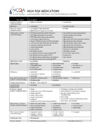 HIGH RISK MEDICATIONS As Specified by NCQA’S HEDIS Measure: Use of High Risk Medications in the Elderly