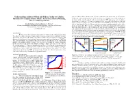 Understanding Acidity of Molten Salt Hydrate Media for Cellulose