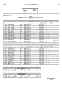 Azione 122.1 [File.Pdf]