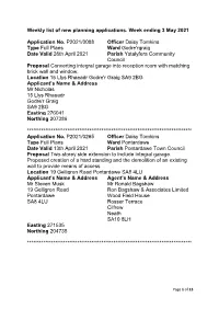 Week Ending 4Th May 2021