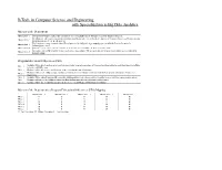 B.Tech. in Computer Science and Engineering with Specialization in Big Data Analytics