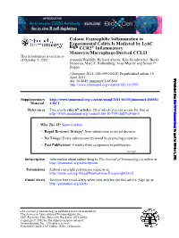 Monocyte/Macrophage-Derived CCL11 Inflammatory + CCR2 High