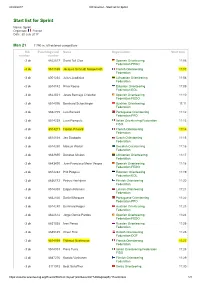 Start List for Sprint