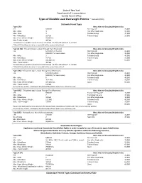 Types of Divisible Load Overweight Permits – Perm 69 (07/09)