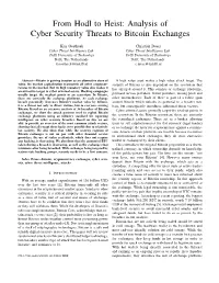 From Hodl to Heist: Analysis of Cyber Security Threats to Bitcoin Exchanges