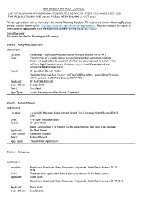 Mid Sussex District Council List of Planning Applications Registered Between 17 Sep 2020 and 23 Sep 2020 for Publication in the Local Press Week Ending 02 Oct 2020