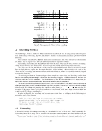 A Encoding Formats