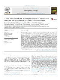 A Small Molecule Trkb/Trkc Neurotrophin Receptor Co-Activator with Distinctive Effects on Neuronal Survival and Process Outgrowth