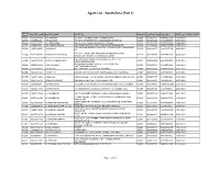 Agent List - South Zone [Part 1]