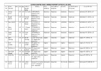 Consolidated Daily Arrest Report Dated 01.03.2021 Sl