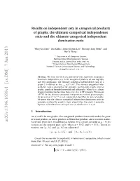 Results on Independent Sets in Categorical Products of Graphs, The