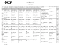 GRIT Program Schedule Listings in Eastern Time
