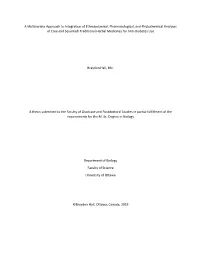 A Multivariate Approach to Integration of Ethnobotanical, Pharmacological