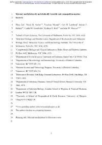 Mercury Methylation by Metabolically Versatile and Cosmopolitan Marine Bacteria